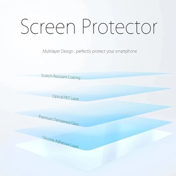 2 kom. ultra-tanki zaslon zaštitnik Kaljeno Staklo za Google Pixel 6 qwerty na cijelom zaštitna folija za zaštitu Google Pixel6