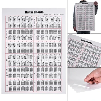 Chart akorda Gitare Study guide na klasične/Narodna glazba Plakat Referentne kartice Chart Читательские tablice